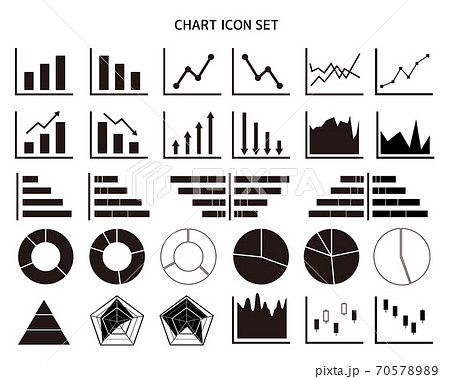 グラフのベクターイラストセット 折れ線グラフ 株価 チャート 棒グラフのイラスト素材 7057