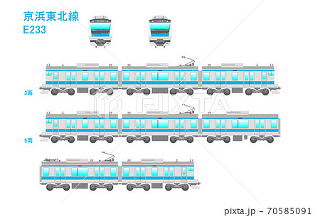 京浜東北線　ショーティー　3両5両 70585091