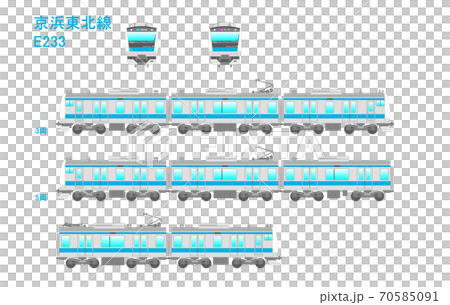 Keihin Tohoku Line Shorty 3 cars 5 cars 70585091