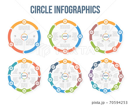Circle Infographic Templates Circle Infographic Templates 70594253