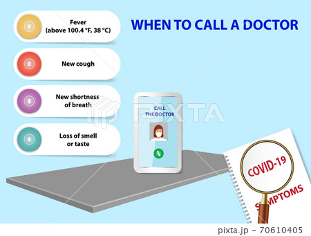 Covid-19 when to call doctor vector presentation Covid-19 when to call doctor vector presentation 70610405