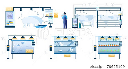 Smart farming technology set, flat vector isolated illustration. Internet of things, wireless remote control system. Smart farming technology set, flat vector isolated illustration. Internet of things, wireless remote control system. 70625109