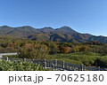 世界遺産_知床五湖_遊歩道_景色_知床連山_自然_6 70625180