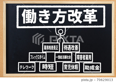 働き方改革 70629013