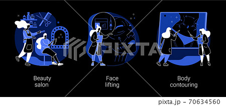 Aesthetic services abstract concept vector illustrations. Aesthetic services abstract concept vector illustrations. 70634560
