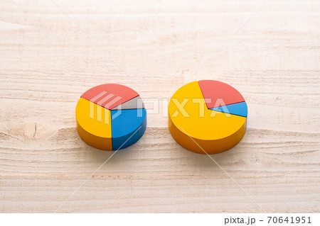 円グラフ シェア 比較 立体模型 円グラフ シェア 比較 立体模型 70641951