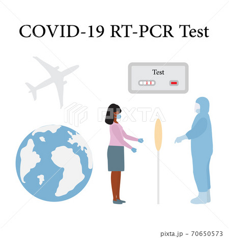Vector Medicine RT PCR Test Diagnose Coronavirus 70650573