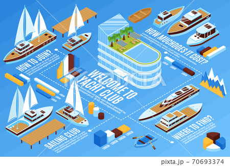 Yacht Club Illustration 70693374