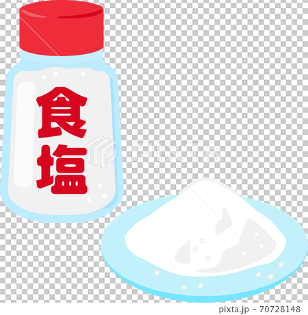 瓶裝鹽和盤子上的鹽 瓶裝鹽和盤子上的鹽 70728148