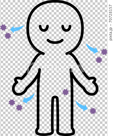 毒素排出、デトックスのイメージ 毒素排出、デトックスのイメージ 70728157