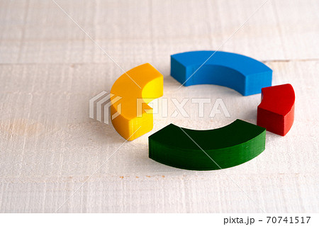 円グラフ シェア 市場 円グラフ シェア 市場 70741517