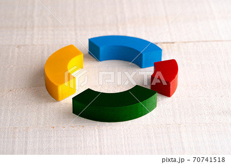 円グラフ　シェア　市場 70741518