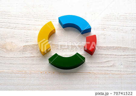 円グラフ シェア 市場 円グラフ シェア 市場 70741522