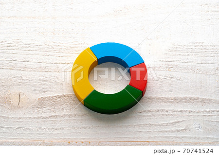 円グラフ　シェア　市場 70741524
