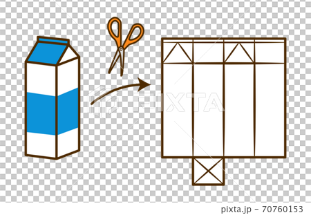 リサイクルのために牛乳パックを切るのイラスト素材