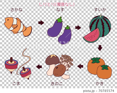 しりとり 濁音なしのイラスト素材
