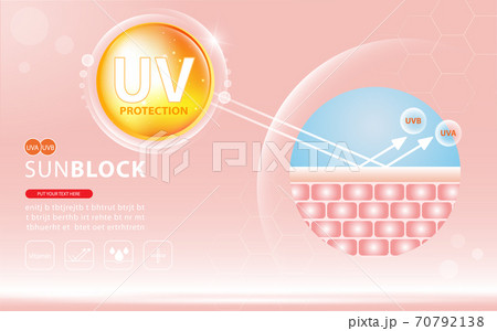 Sunblock ads template, sun protection cosmetic products design with moisturizer cream or liquid, sparkling background with glitter polka, vector design. 70792138
