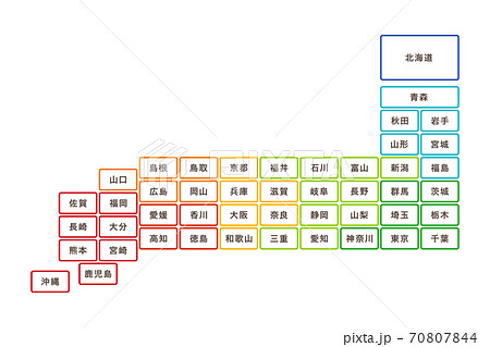 日本地図都道府県別マップカラフル白バック、ベクターイラスト素材 日本地図都道府県別マップカラフル白バック、ベクターイラスト素材 70807844
