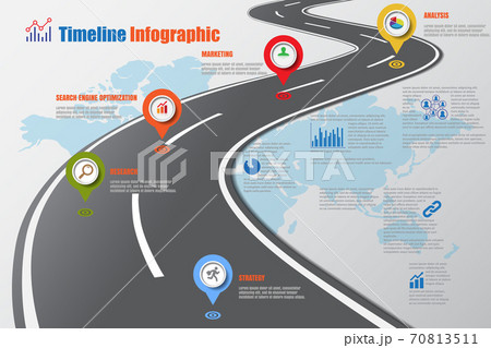 Road map Timeline Infographic, Vector Illustration 70813511
