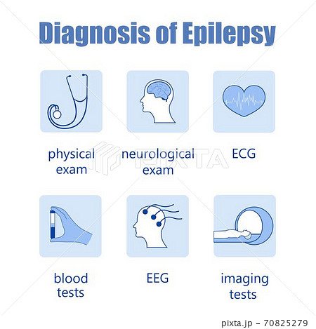 Epilepsy diagnosis icons 70825279