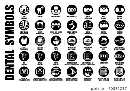 Vector ISO, FDA set of tooth care symbols, dental treatment icons, dentist and orthodontist clinic pictograms, medical device package for dentistry equipment and materials 70835237