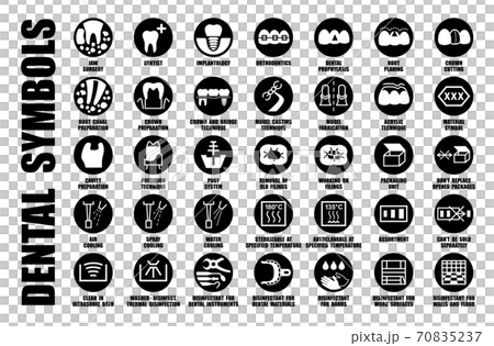 Vector ISO, FDA set of tooth care symbols, dental treatment icons, dentist and orthodontist clinic pictograms, medical device package for dentistry equipment and materials Vector ISO, FDA set of tooth care symbols, dental treatment icons, dentist and orthodontist clinic pictograms, medical device package for dentistry equipment and materials 70835237