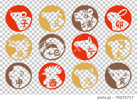 Zodiac hand-painted stamp material Round 70870757