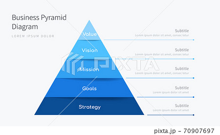 Business pyramid infographic design 70907697