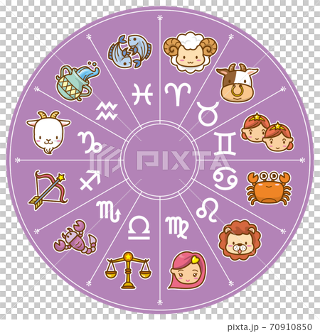 12星座相關圖（圖例） 70910850