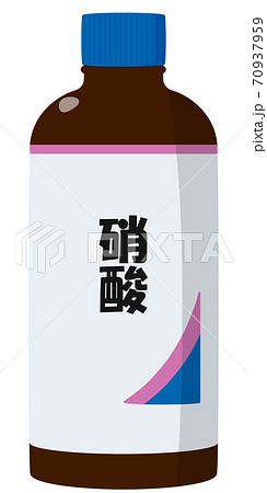 硝酸のイラスト素材