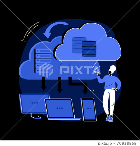 Edge computing abstract concept vector illustration. 70938868