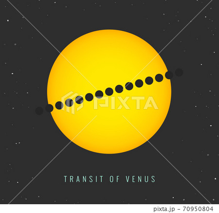 Transit of Venus. Astronomical phenomenon Transit of Venus. Astronomical phenomenon 70950804