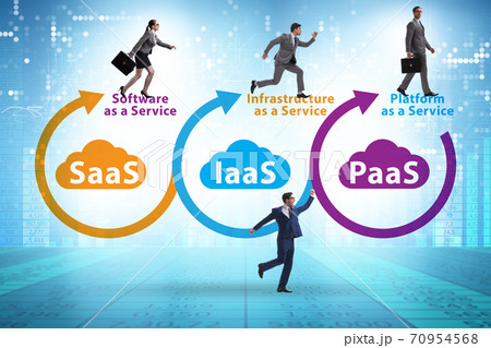PAAS IAAS SAAS concepts with business people PAAS IAAS SAAS concepts with business people 70954568