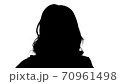 Silhouette Happy beautiful girl calling by phone. 70961498