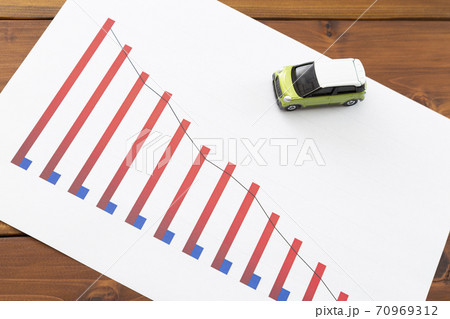 自動車とグラフ 自動車とグラフ 70969312