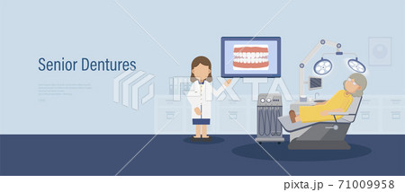 Senior dentures banner Senior dentures banner 71009958