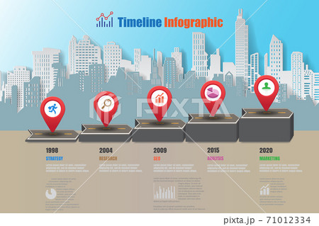 City business road map timeline infographic, Vector Illustration 71012334