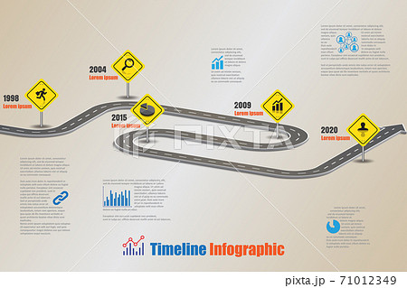 Road map Timeline Infographic, Vector Illustration Road map Timeline Infographic, Vector Illustration 71012349