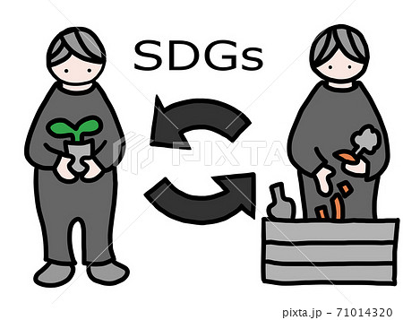 Sdgsの内容を分かりやすくイメージした 手描きモノクロイラスト エネルギー リサイクル 環境 のイラスト素材