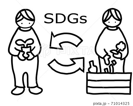 Sdgsの内容を分かりやすくイメージした 手描き線画イラスト エネルギー リサイクル 環境 のイラスト素材