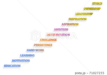 Career ladder concept with key success factors 71027255
