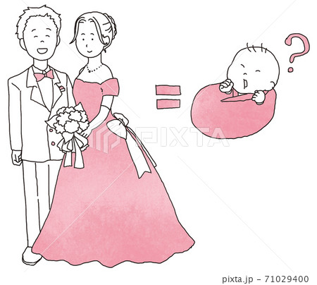 結婚イコール、子供を産むこと? 結婚イコール、子供を産むこと? 71029400