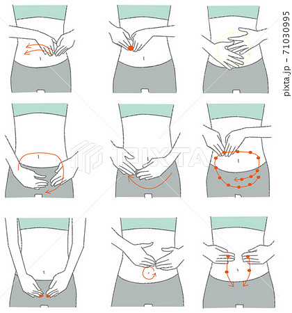 腸マッサージのイラスト素材