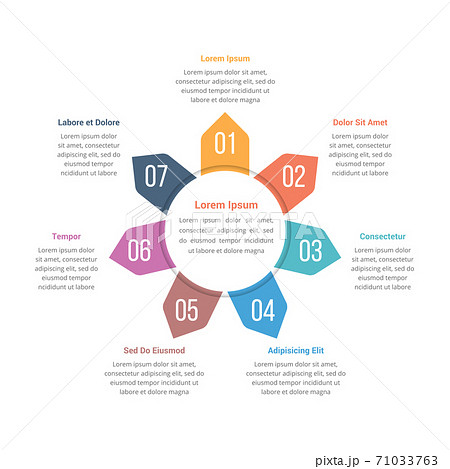 Circle Infographics Template with Seven Elements Circle Infographics Template with Seven Elements 71033763