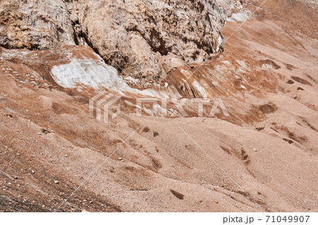 ice is preserved under a layer of sand and dust during the melting of the glacier ice is preserved under a layer of sand and dust during the melting of the glacier 71049907