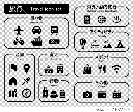 旅行、旅、トラベルのアイコンのセット／シンプル／イラスト／国内／海外／レジャー／マーク／地図／観光 71072769