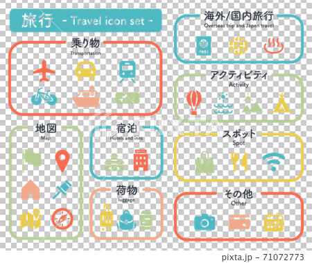 旅行，旅行，旅行圖標集/簡單/插圖/國內/海外/休閒/標記/地圖/觀光 71072773
