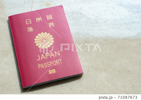 海外旅行の準備 海外旅行の準備 71087673