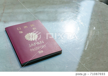 海外旅行の準備 71087693