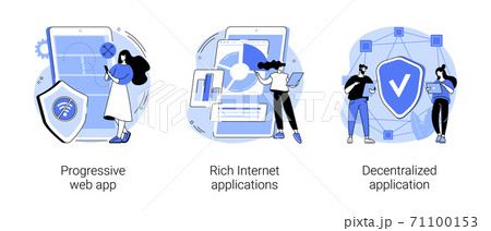 Mobile app development abstract concept vector illustrations. 71100153